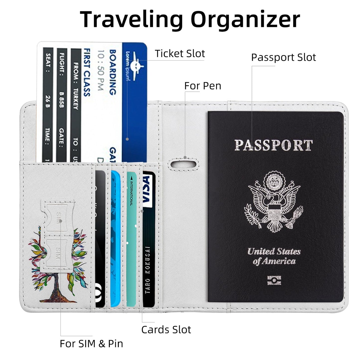 Travel Passport Wallet with RFID Shielding and Pen Slot (Lucky Trees)