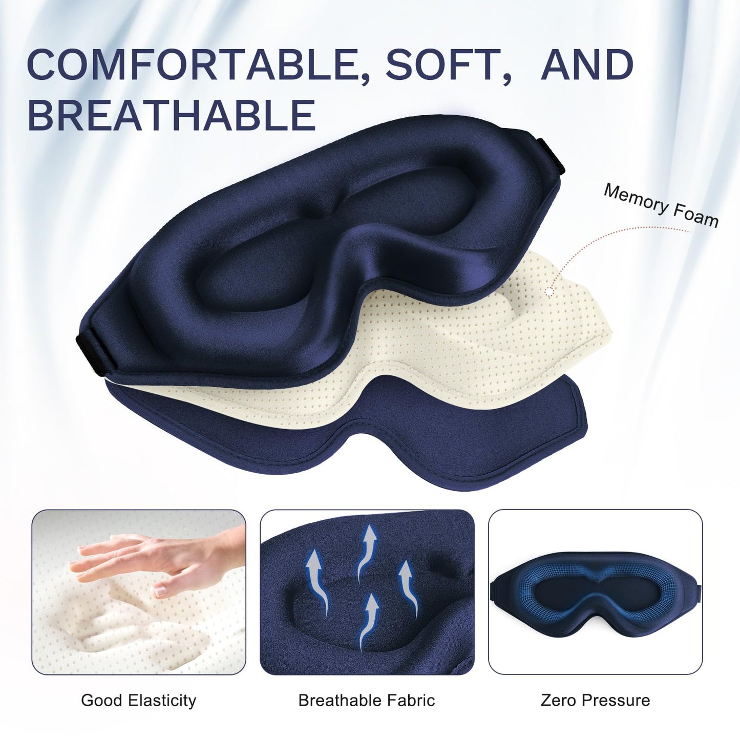 FlyCoco 3D Contoured Sleep Mask that Blocks 99% of Light (Dark Blue)