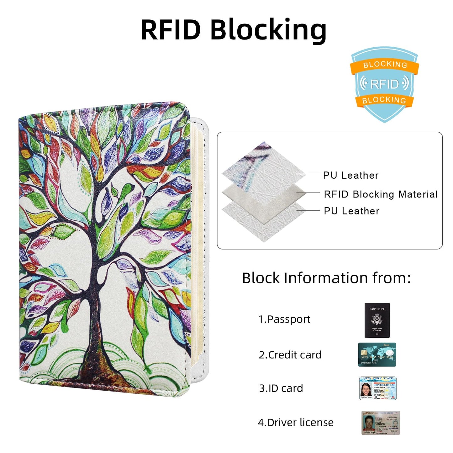 Travel Passport Wallet with RFID Shielding and Pen Slot (Lucky Trees)