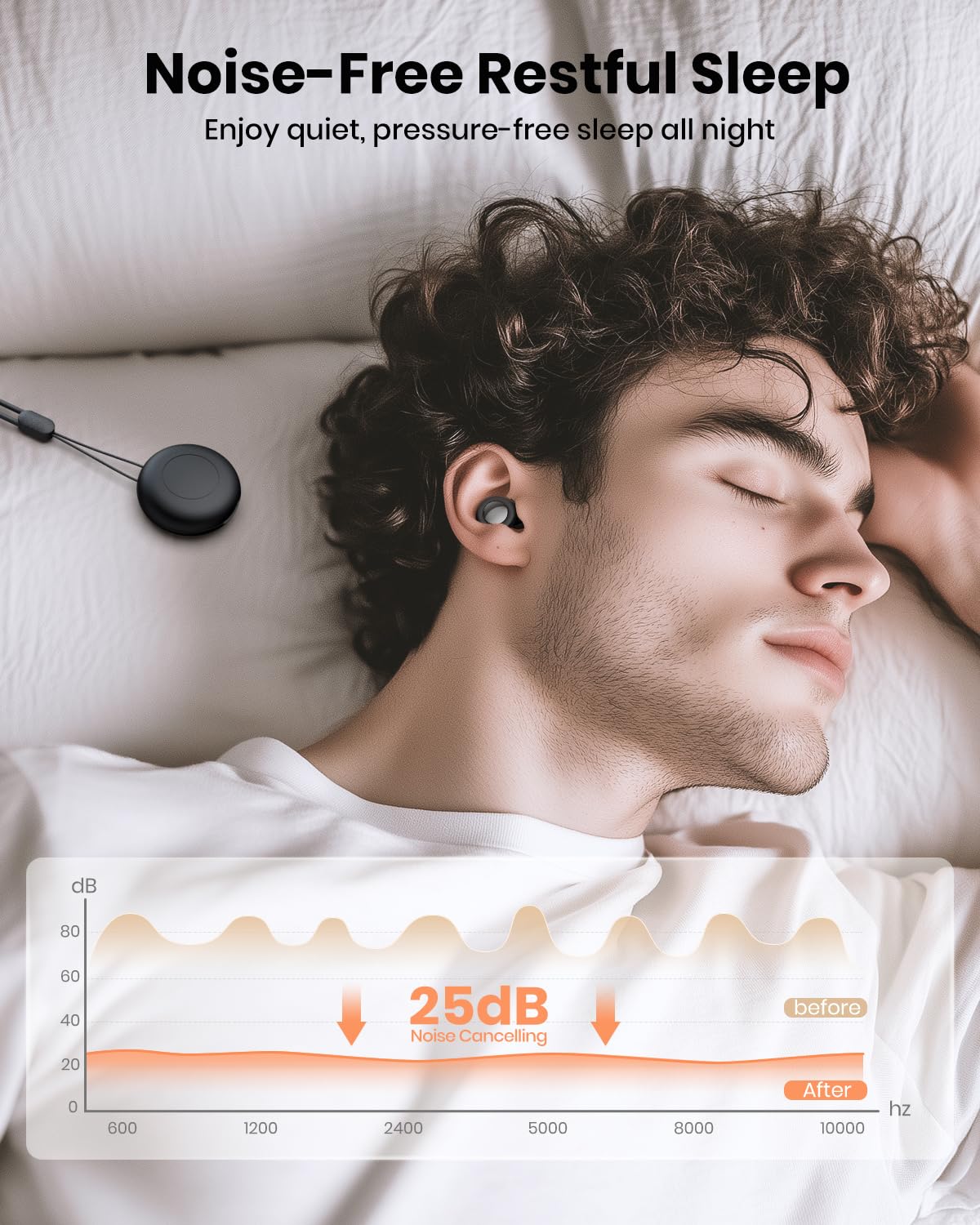 Ear Plugs for Sleeping Noise Cancelling, Hearing Protection Reusable Earplugs with 25dB Noise Reduction, 4 Sizes and Silicone Cord - Easy to Carry for Sleep, Focus, Concerts, Work, Study, Black