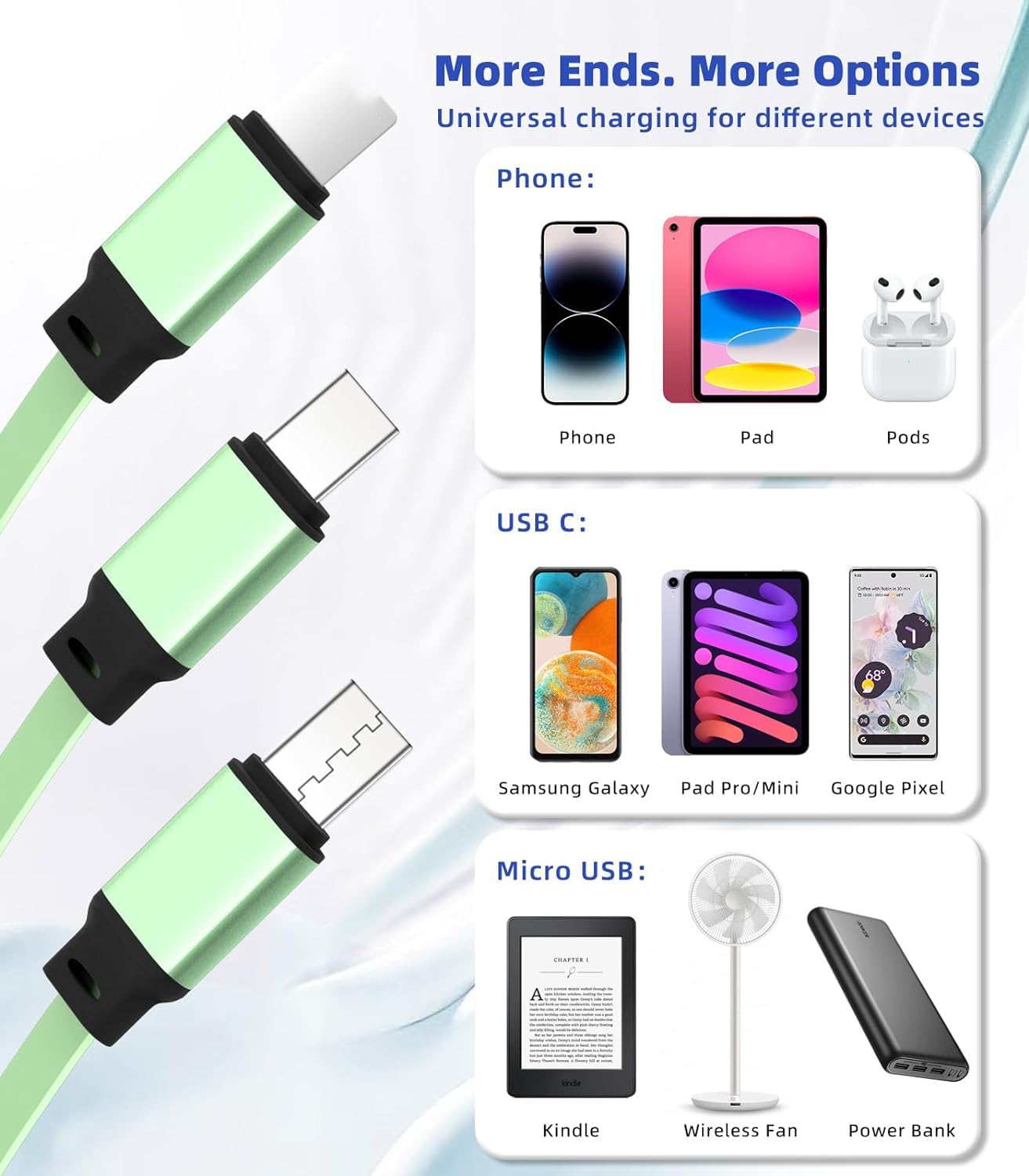 GLOGO 3 in 1 Retractable Charging Cable [3A,3FT] Multi USB Cable Fast Charger Cord for Phone, Samsung, iPad, Tablets, Switch and More (Green)