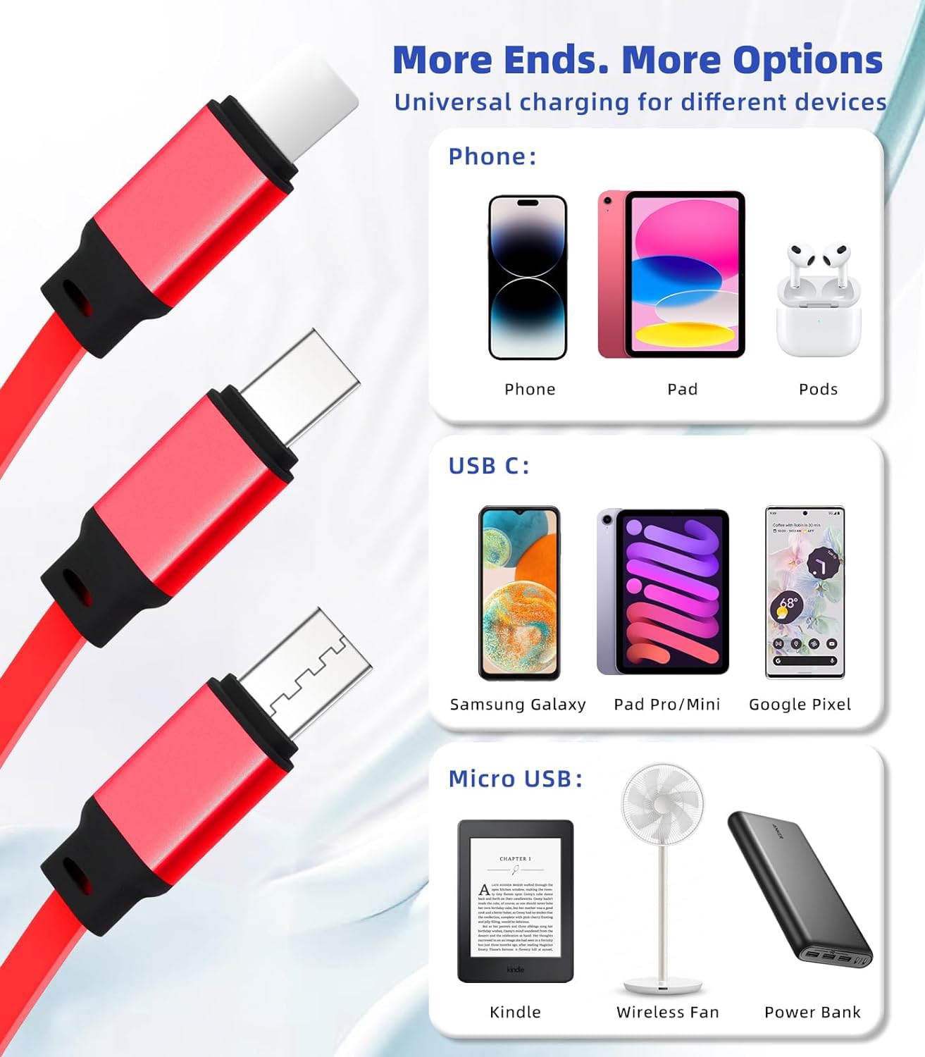 GLOGO 3 in 1 Retractable Charging Cable [3A,3FT] Multi USB Cable Fast Charger Cord for Phone, Samsung, iPad, Tablets, Switch and More (Red)