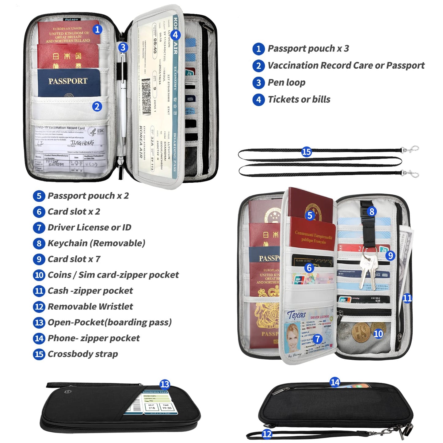 Travel Passport Wallet with RFID Shielding, Crossbody Strap and Wristlet Strap (Black)