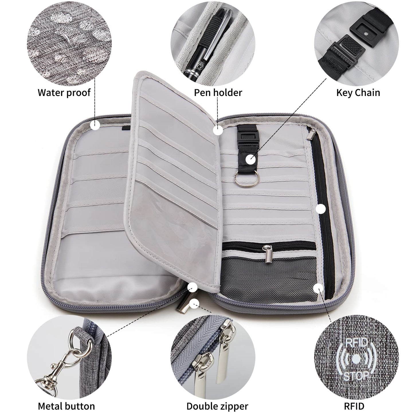 Travel Passport Wallet with RFID Shielding, Crossbody Strap and Wristlet Strap (Grey)