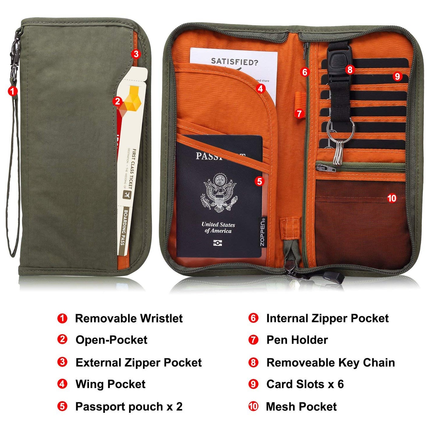 ZOPPEN Passport Holder Family Women/Men, Travel Wallet RFID Passport Wallet Travel Essentials Documents Organizer Zipper Case with Removable Wristlet Strap, Army Green