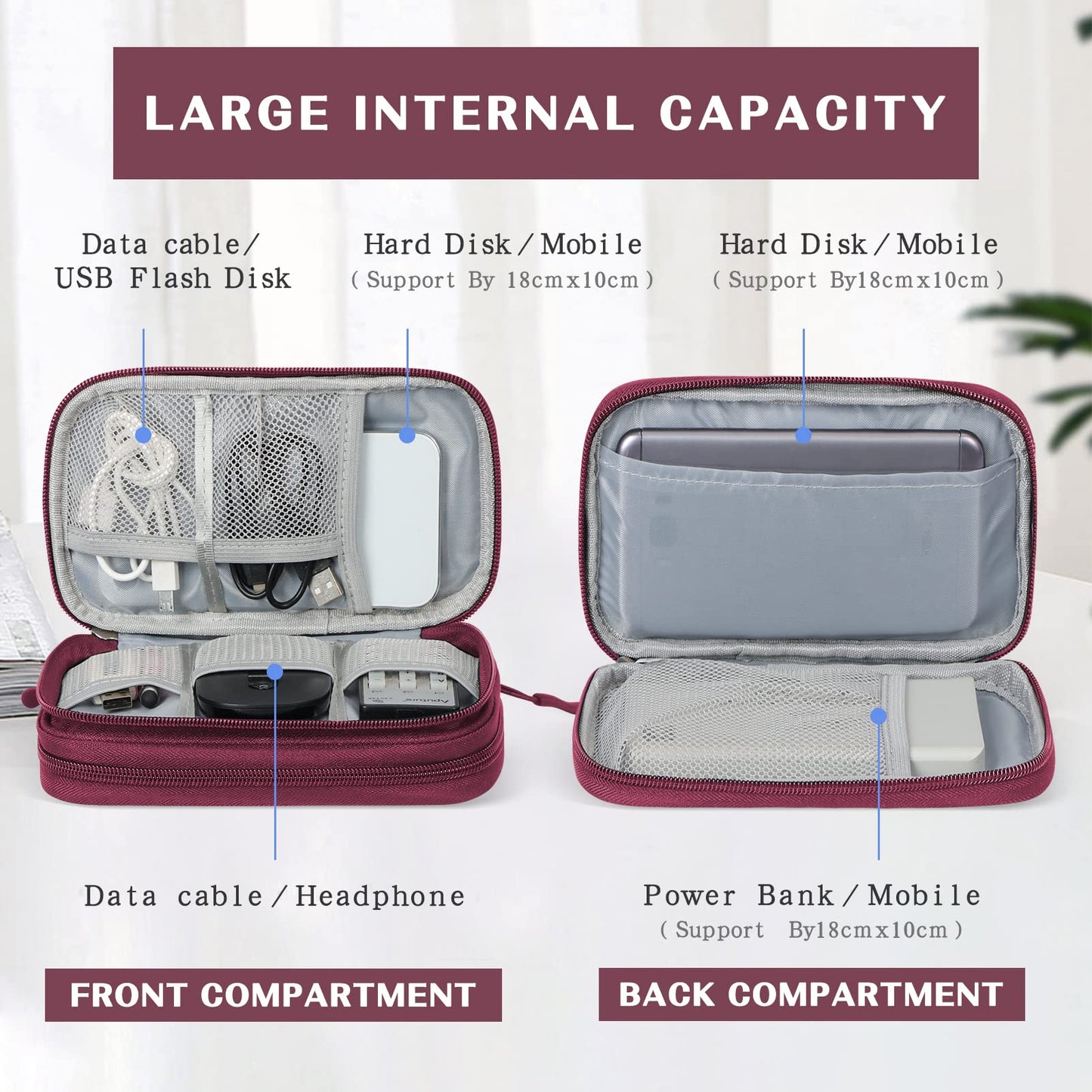 FYY Electronic Organizer, Travel Cable Organizer Bag Pouch Electronic Accessories Carry Case Portable Waterproof Double Layers Storage Bag for Cable, Charger, Phone, Earphone, Medium Size- Wine Red