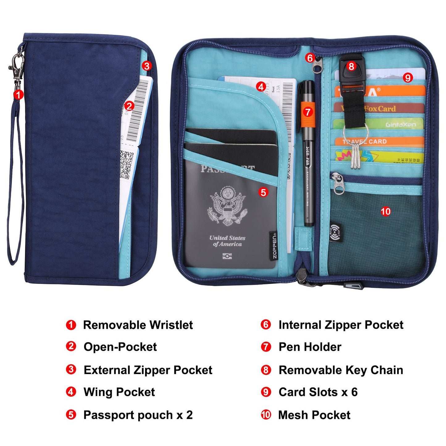 ZOPPEN Passport Holder Family Women/Men, Travel Wallet RFID Passport Wallet Travel Essentials Documents Organizer Zipper Case with Removable Wristlet Strap, Royal Blue
