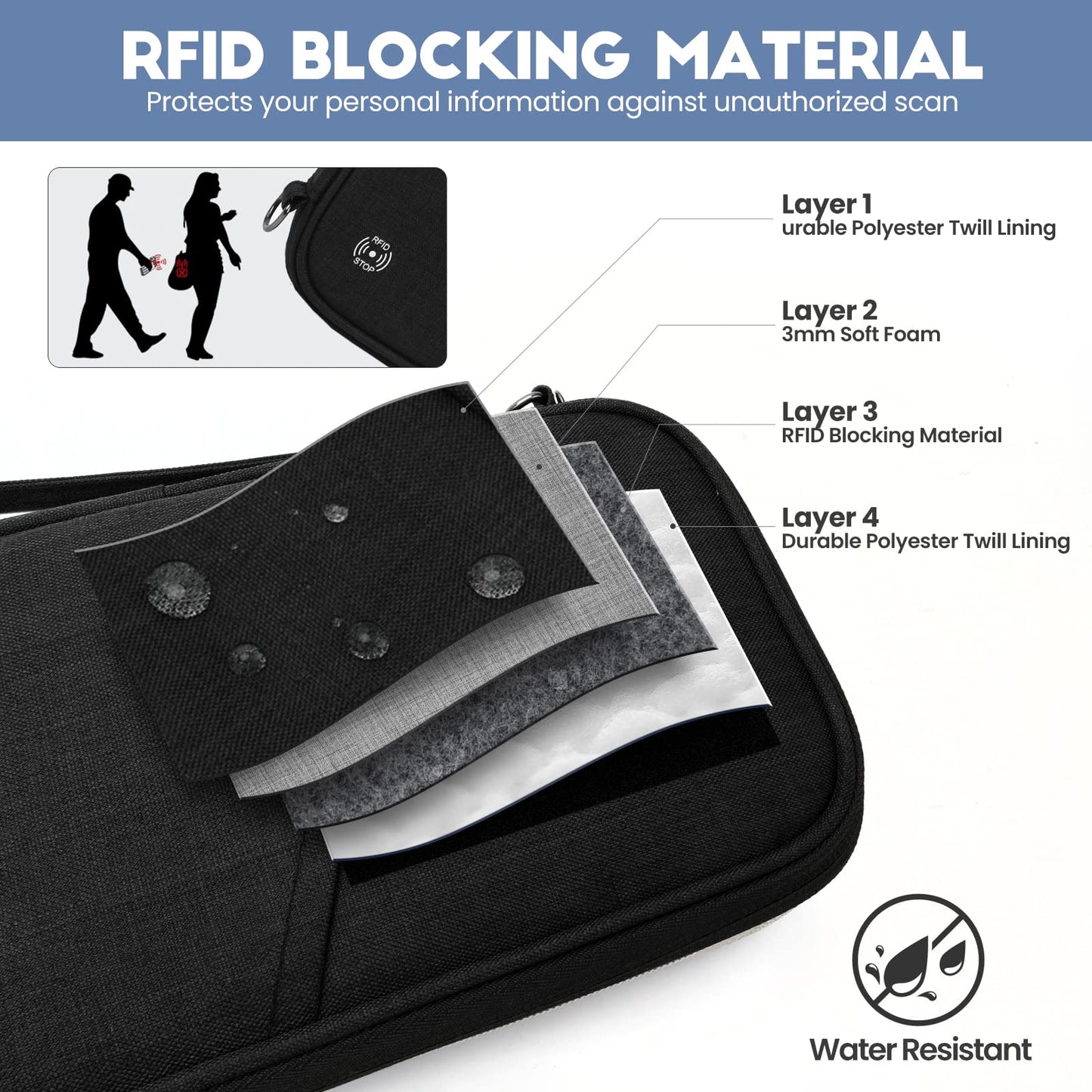 Travel Passport Wallet with RFID Shielding, Crossbody Strap and Wristlet Strap (Black)