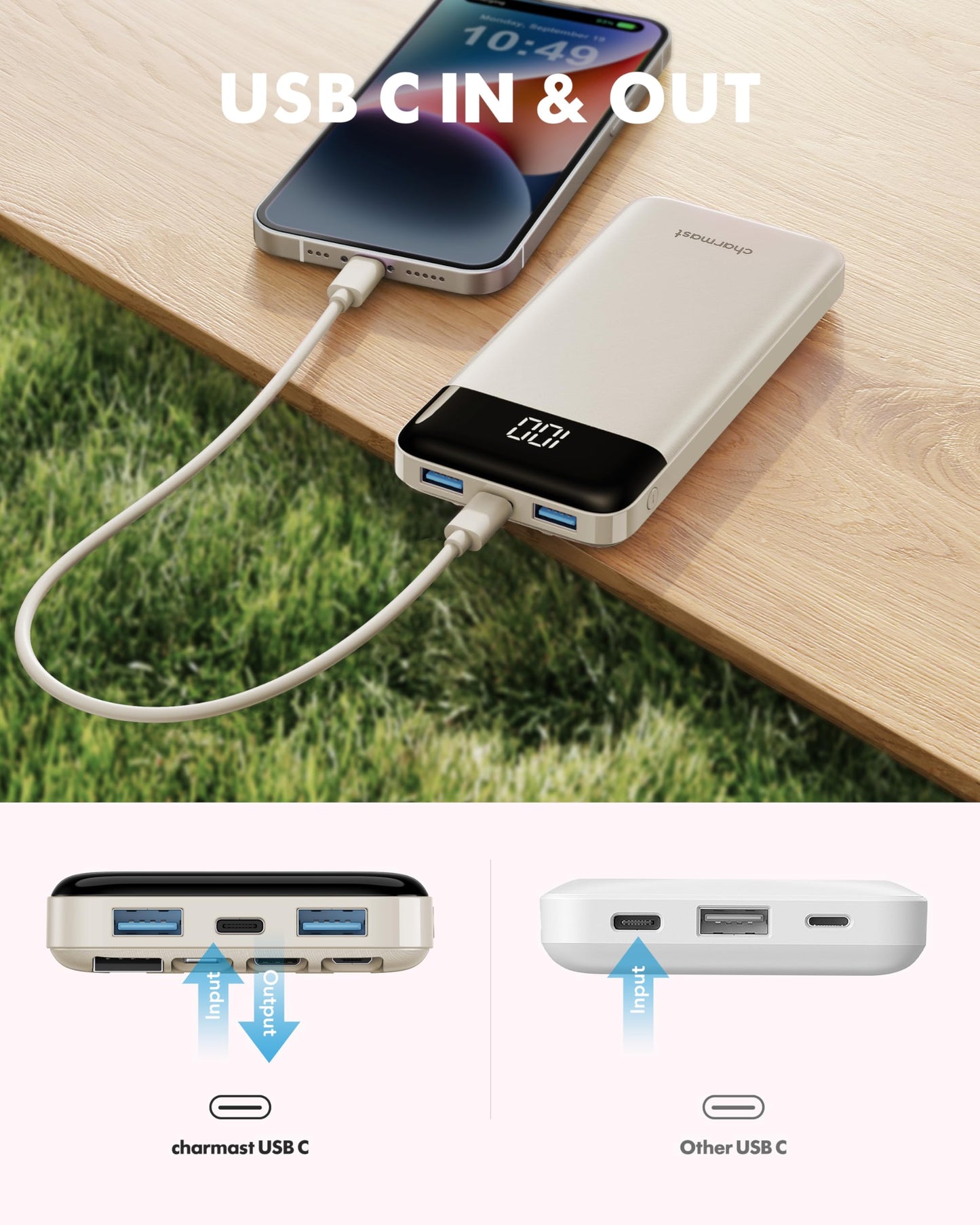 Portable Charger with Built in Cables, Portable Charger with Cords Wires Slim 10000mAh Travel Essentials Battery Pack 6 Outputs 3A Fast Charging Power Bank for iPhone Samsung Pixel LG Moto iPad