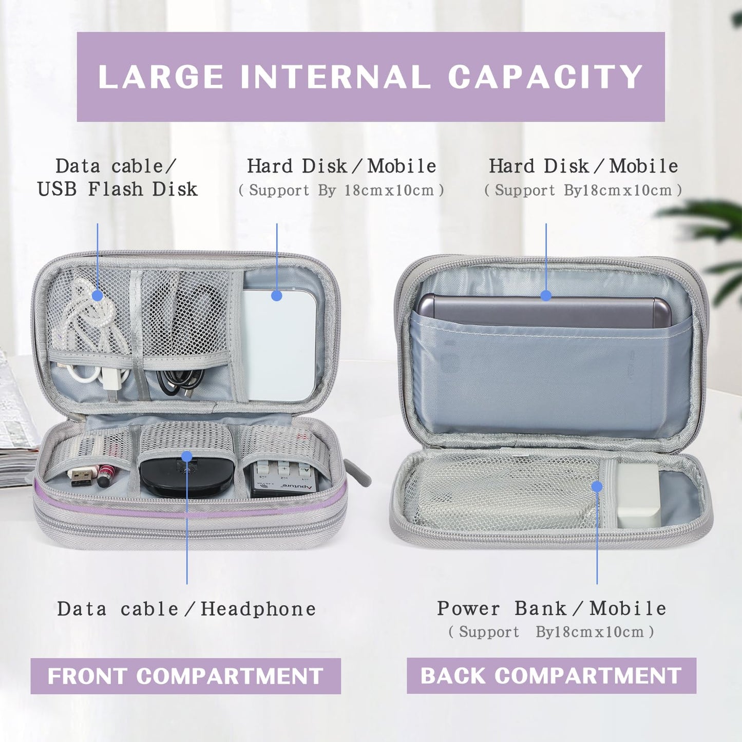 FYY Electronic Organizer, Travel Cable Organizer Bag Pouch Electronic Accessories Carry Case Portable Waterproof Double Layers Storage Bag for Cable, Charger, Phone, Medium Size- Light Purple