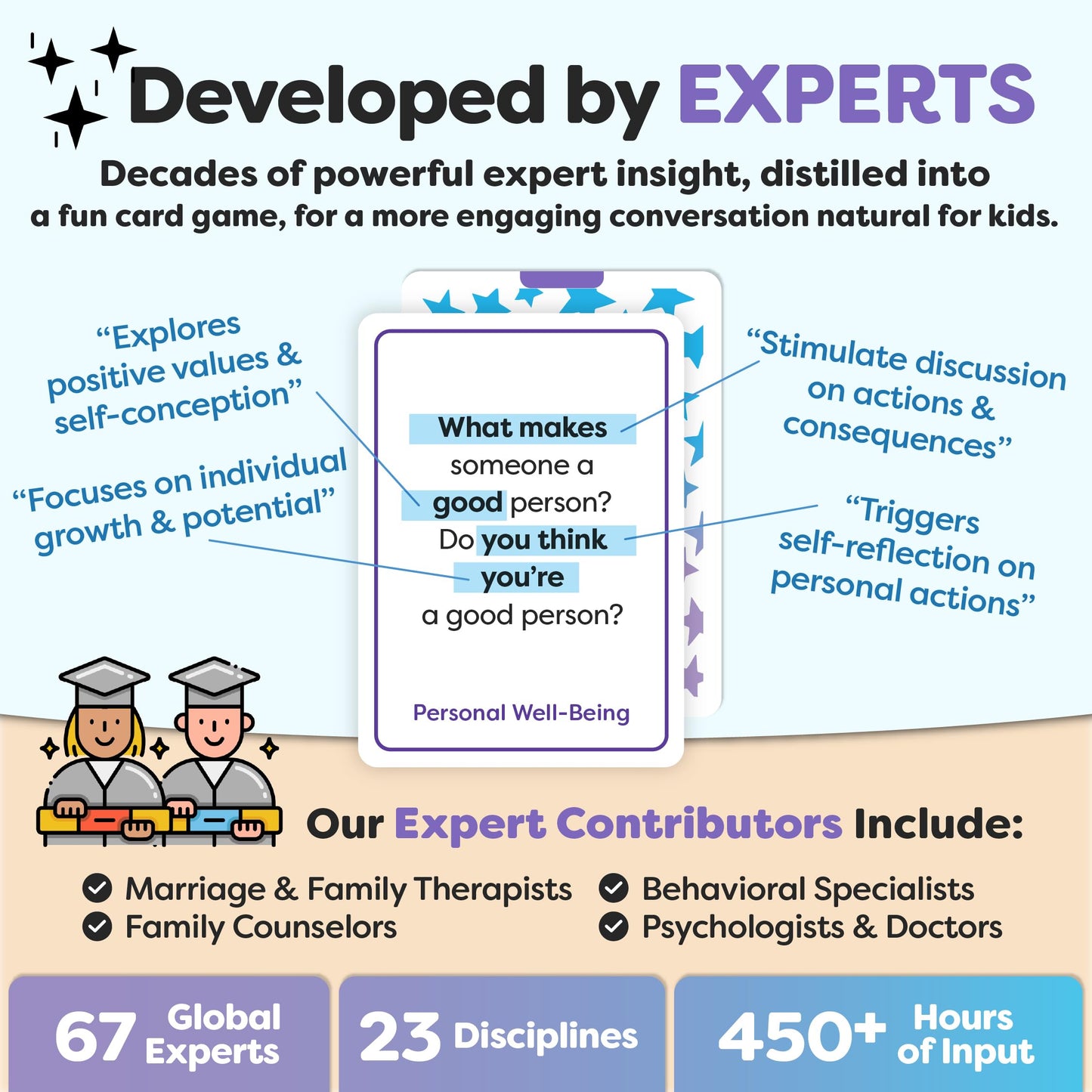 200 Kids Conversation Cards - Help Kids Put Down Tablets and Phones - Get Children to Enjoy Talking and Listening - Great for Car Rides and Family Dinners - A New Way for Kids to Express Themselves