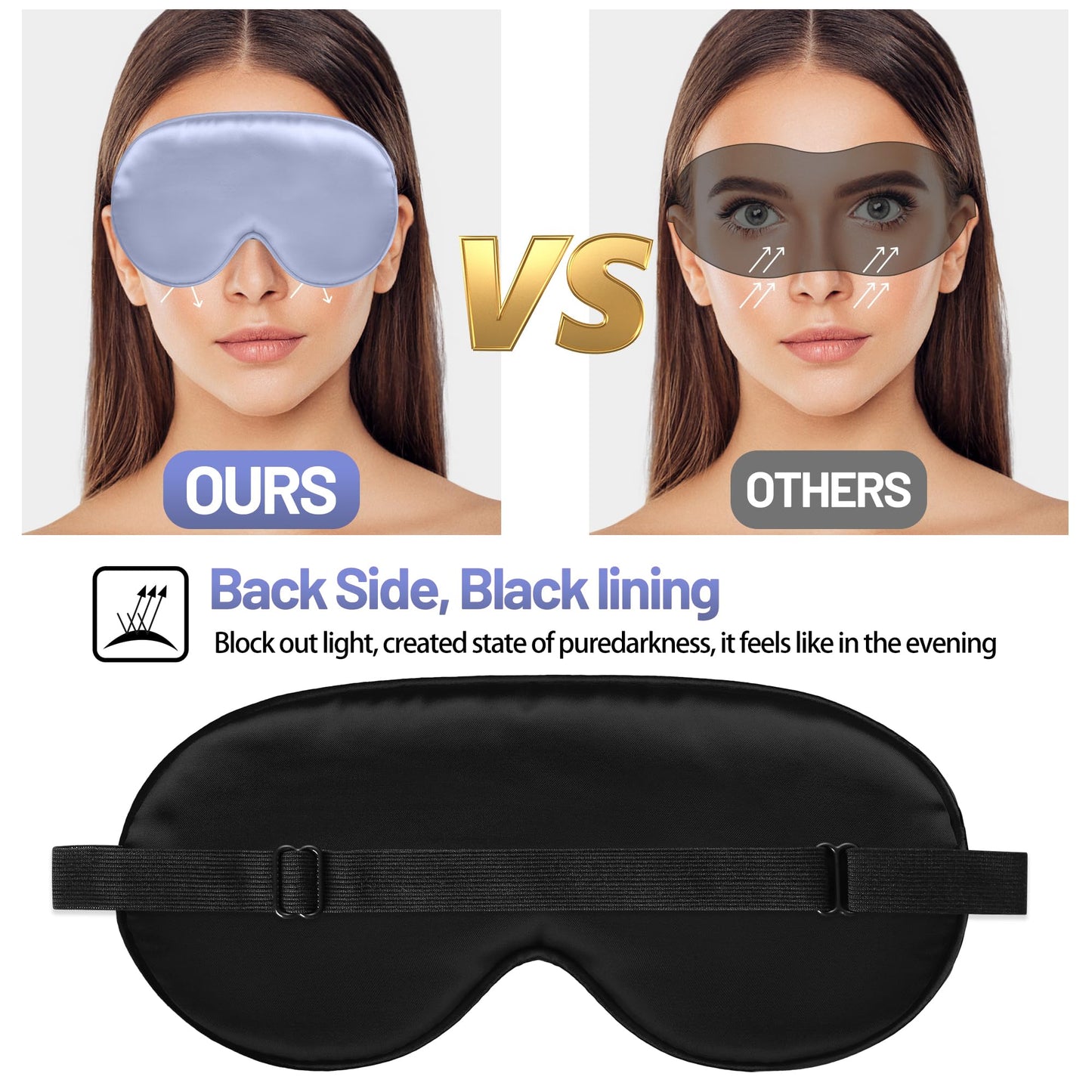 FlyCoco 3D Contoured Sleep Mask that Blocks 99% of Light (Light Blue)