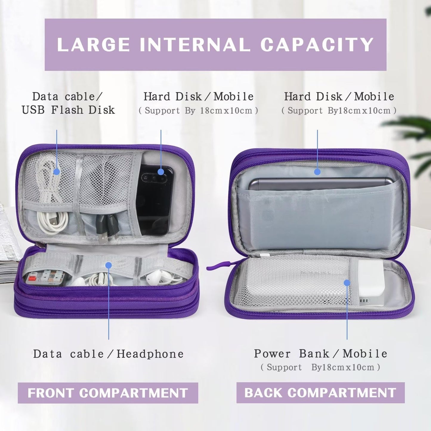 FYY Electronic Organizer, Travel Cable Organizer Bag Pouch Electronic Accessories Carry Case Portable Waterproof Double Layers Storage Bag for Cable, Charger, Phone, Earphone, Medium Size- Purple