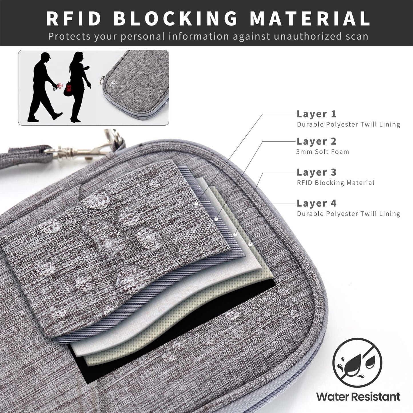 Travel Passport Wallet with RFID Shielding, Crossbody Strap and Wristlet Strap (Grey)