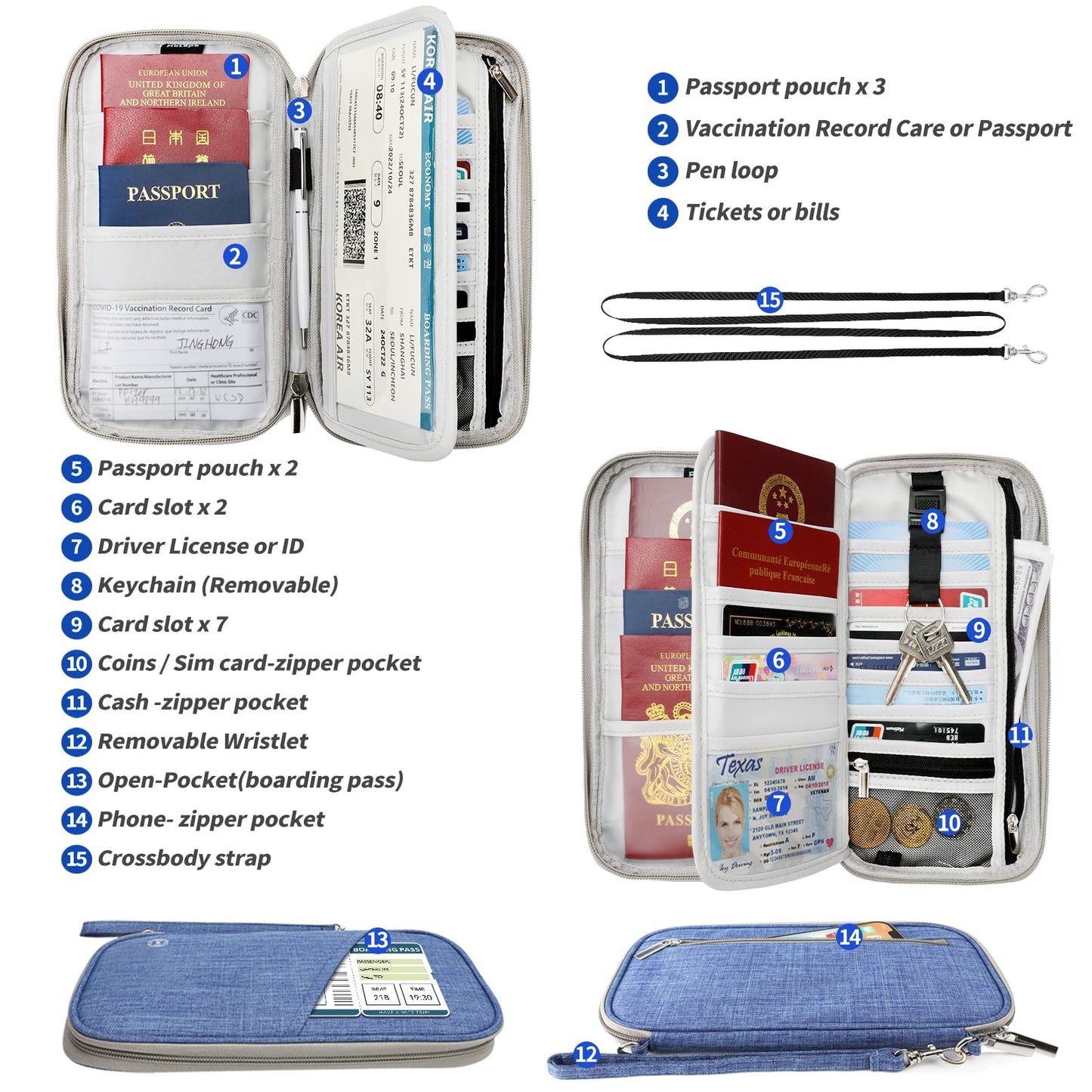 Travel Passport Wallet with RFID Shielding, Crossbody Strap and Wristlet Strap (Blue)