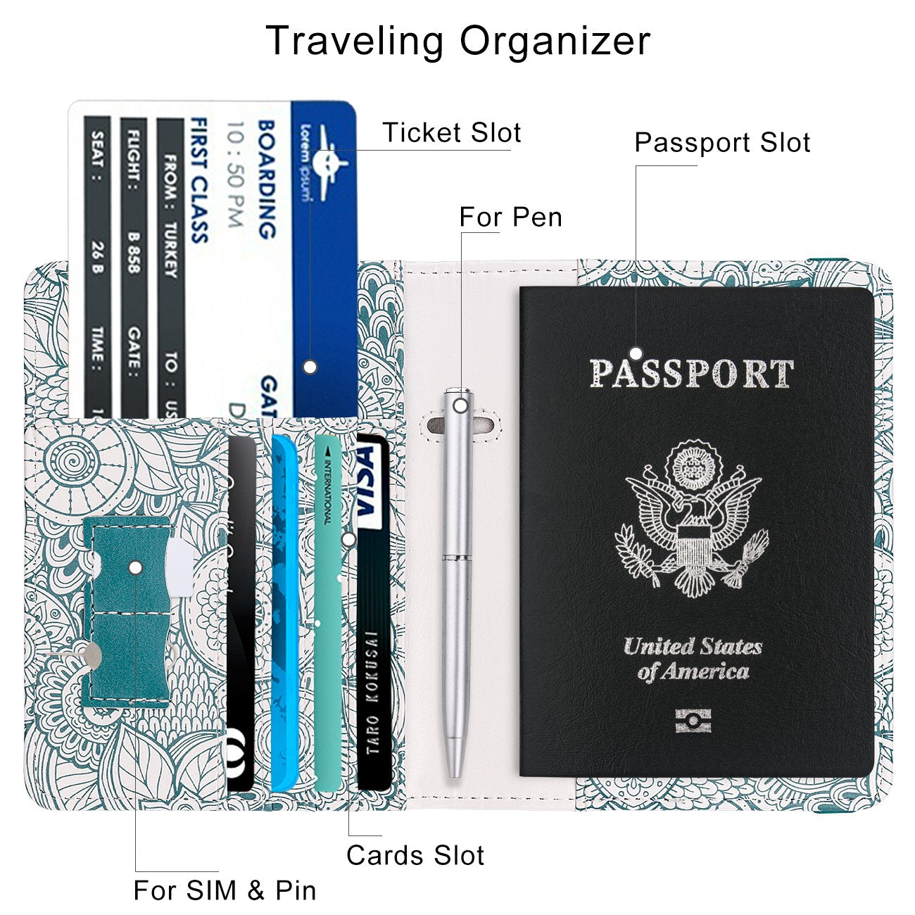 Travel Passport Wallet with RFID Shielding and Pen Slot (Green Petals)