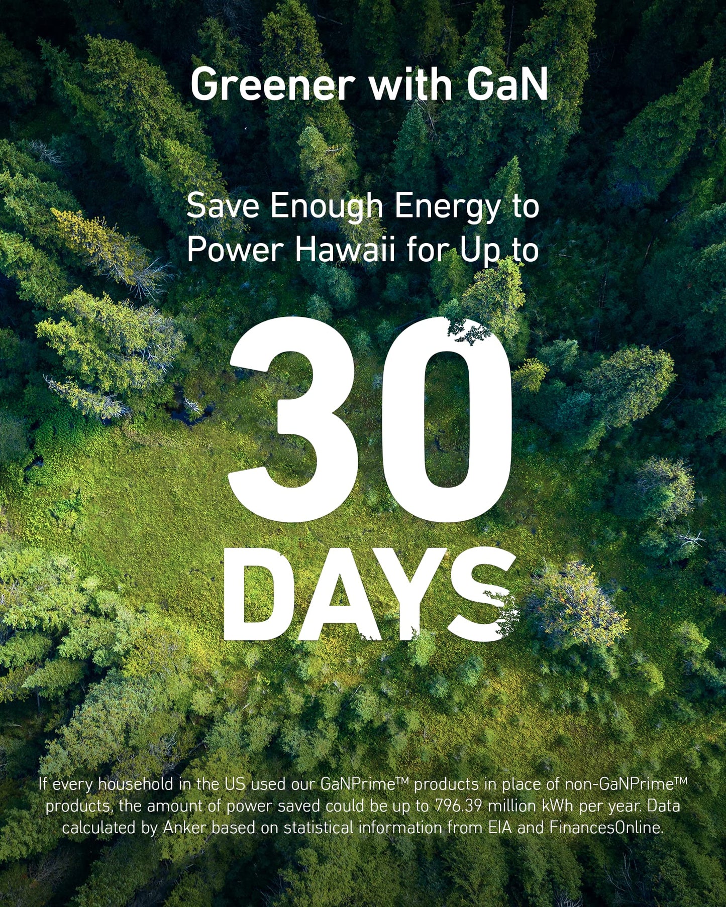 Ultimate 2-in-1 Power Bank and Charger by Award-Winning Electronics Designer Anker