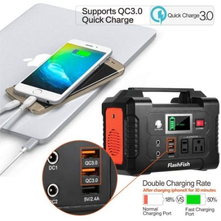 200W Portable Power Station