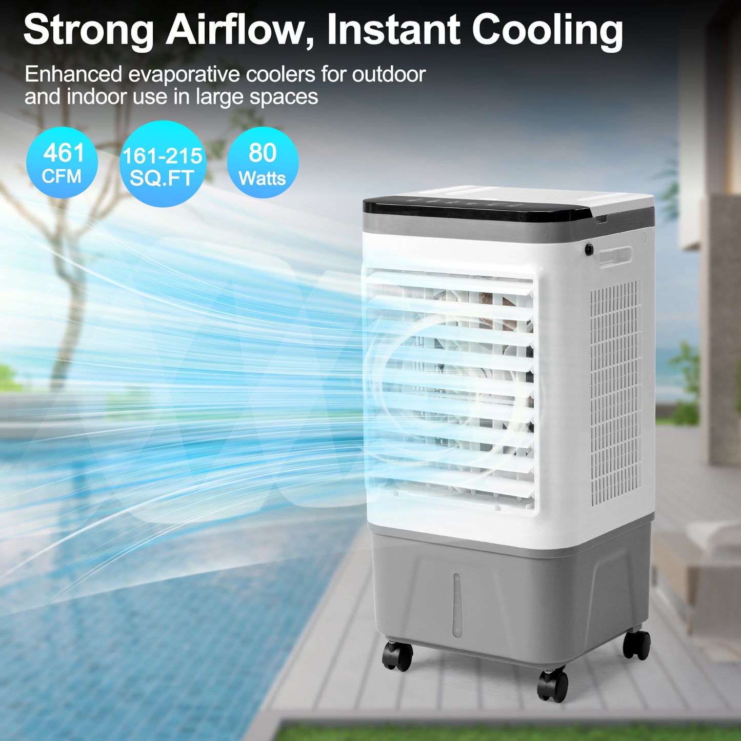 FREE SHIPPING! “Menofan Mobile” 5-Gallon 29” Evaporative Air Cooler and Fan with 3-in-1 Cooling and Humidification with 12-Hour Timer and Remote Control
