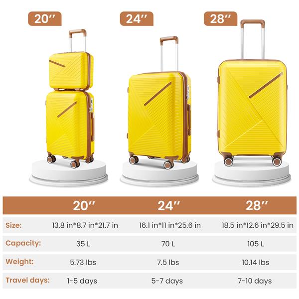 Mallorca Sunshine 4-Piece Luggage Set